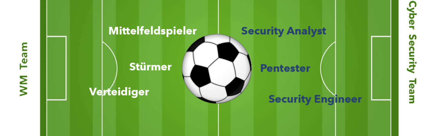 Frauen-Nati WM-Qualifikation